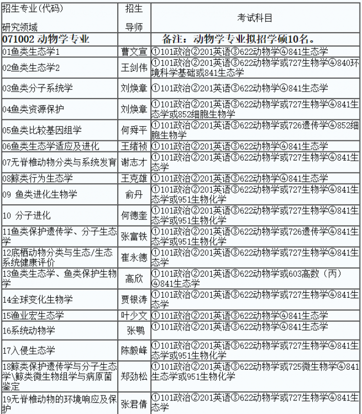 ef5b37eec0b82732fd560accdf6c6e59_1594101230_5106.png