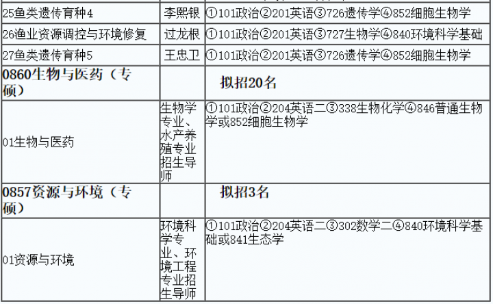 ef5b37eec0b82732fd560accdf6c6e59_1594101482_3668.png