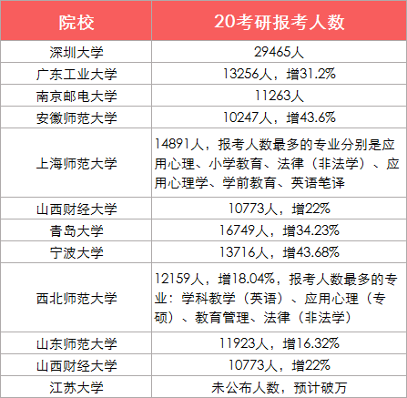 1584696952104960.png 微信图片_20200320172941.png