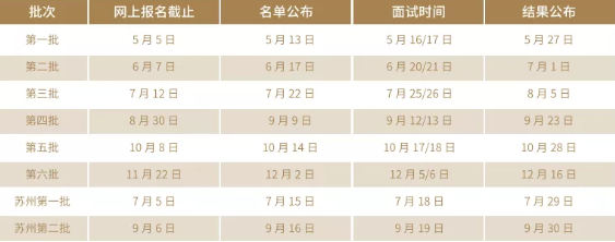 上海财经.png
