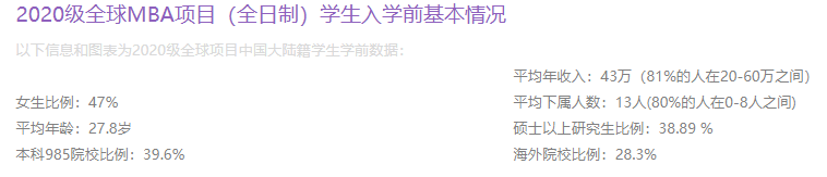 雷哥MBA-报考指南分享.png