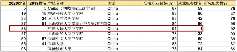 雷哥MBA择校指南.jpg