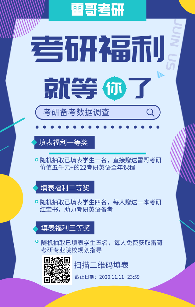 雷哥考研2022考生备考数据调查活动.jpg