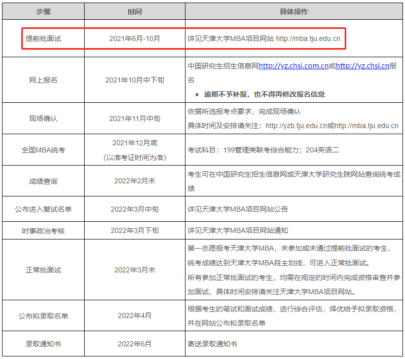 雷哥考研-MBA提前面试院校汇总.png
