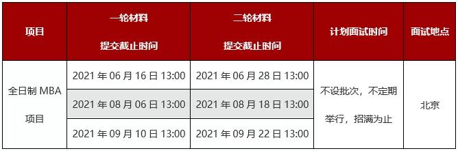 雷哥考研-MBA提前面试攻略.jpg